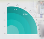 باتری صنعتی / باتری VRLA / 12 ولت 85آمپرساعت ژل